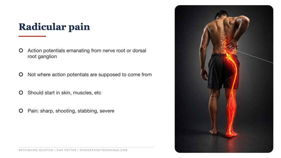 Slide 3 of 27