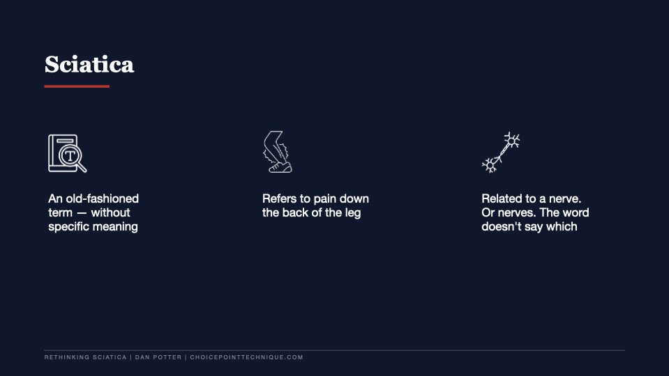 Slide 5 of 27
